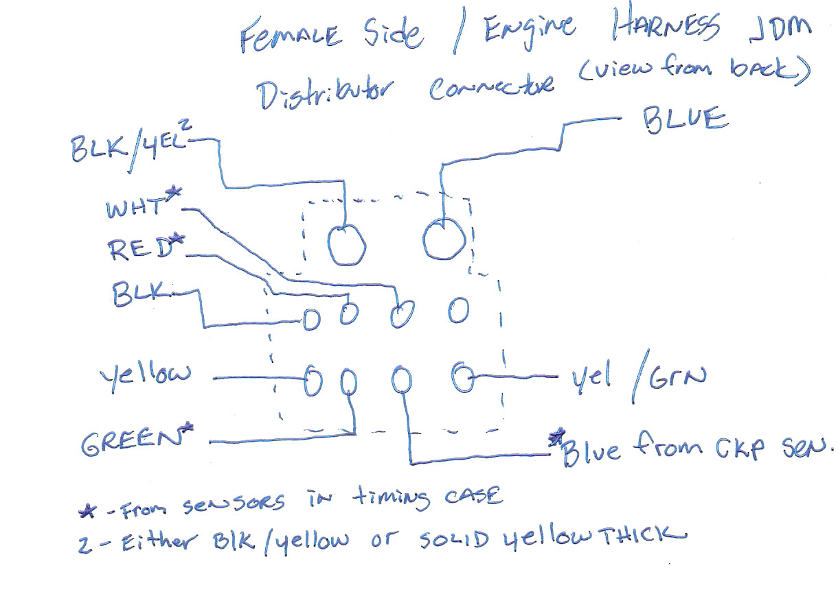 Accuspark Wiring Diagrams